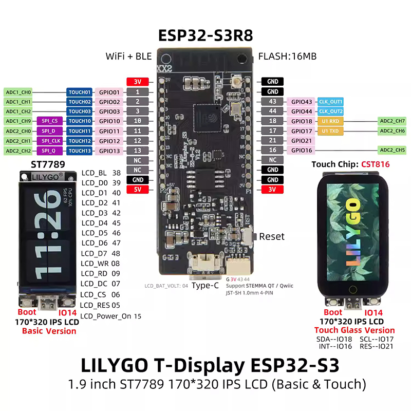 LILYGO ®   T-Display-S3 Dokunm - Lolin S3 incelemesi ve fiyatı