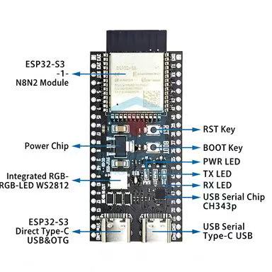 ESP32-S3 Çekirdek Kartı N8R2,  - Esp32 S3 Devkitc 1 incelemesi ve fiyatı